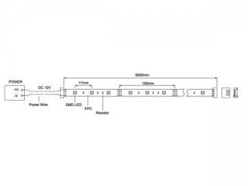 Striscia LED flessibile