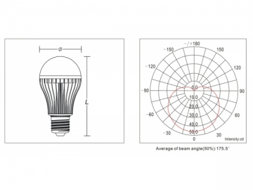 Lampadina LED 7W