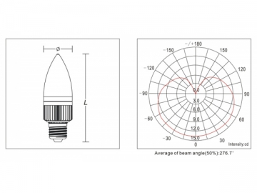 Lampadina LED a candela E26, E27