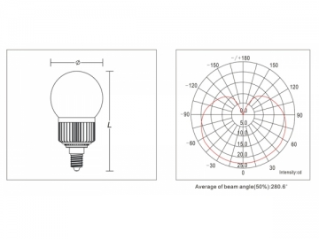 Lampadina LED E14