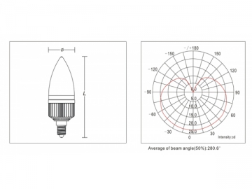 Lampadina LED a candela E14