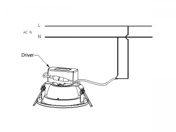 LED Downlight 18W