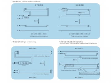 Tubo LED Standard