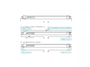 Tubo LED T8 (con driver non isolato)