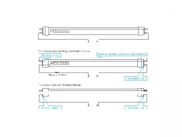 Tubo LED T8 (con driver isolato), 100-120 LM/W