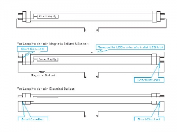 Tubo LED T8 (con driver sottile non isolato)