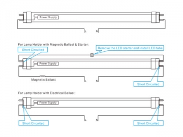 Tubo LED T8 (con driver non isolato)