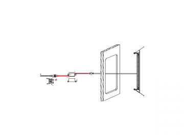 Pannello LED quadrato