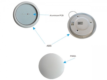 Plafoniera LED impermeabile livello IP65