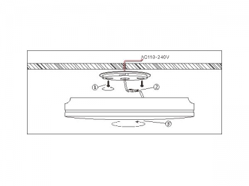 Plafoniera LED, Serie KS-M