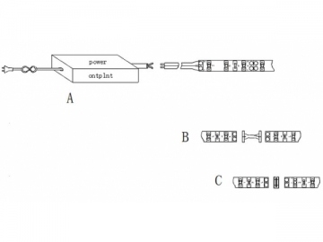 Striscia LED flessibile SMD3528