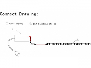 Striscia LED SMD 3528