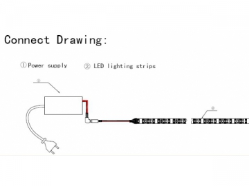 Striscia LED SMD flessibile